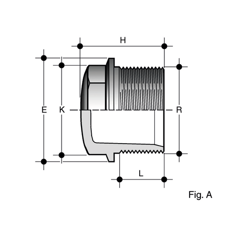 FIP threaded fittings PFV (Fig. A)