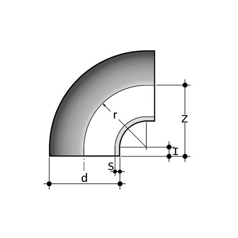 GBM/GKM - 90° bend equal ends